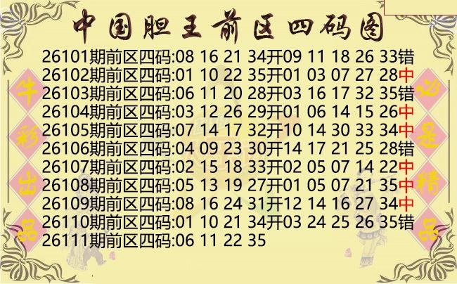 中国胆王前区四码图