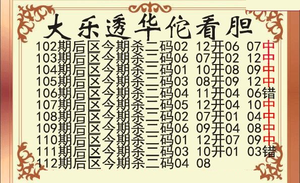 华佗看胆后区杀二码图