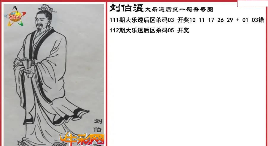 刘伯温后区一码杀号图