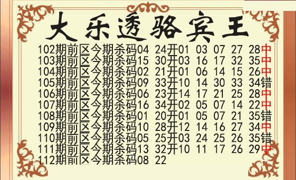 骆宾王前区杀号图