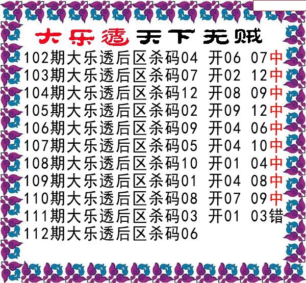 天下无贼后区杀号图
