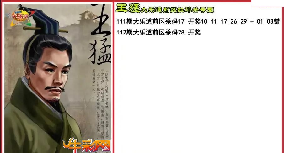 王猛前区杀号图