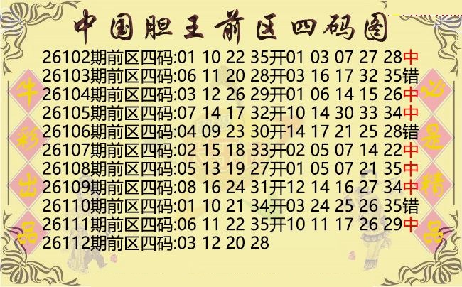 中国胆王前区四码