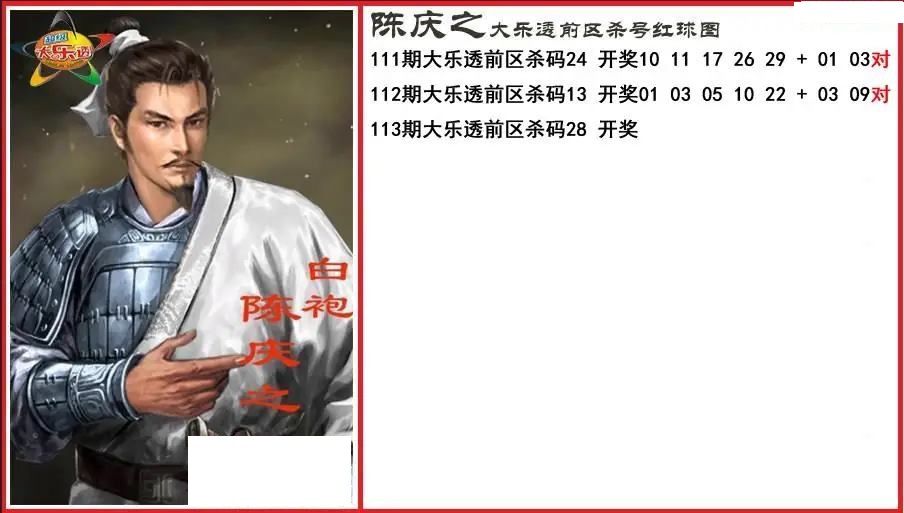 陈庆之前区杀号图