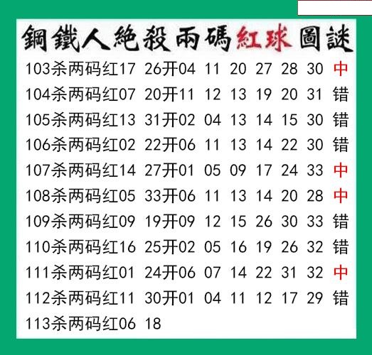 钢铁人杀两码红球