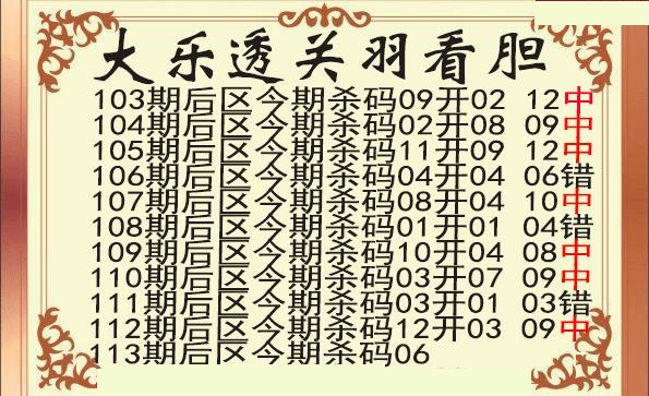 关羽后区杀号图