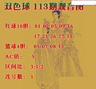 观音图