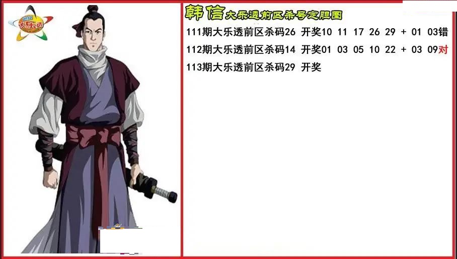 韩信前区杀号定胆图