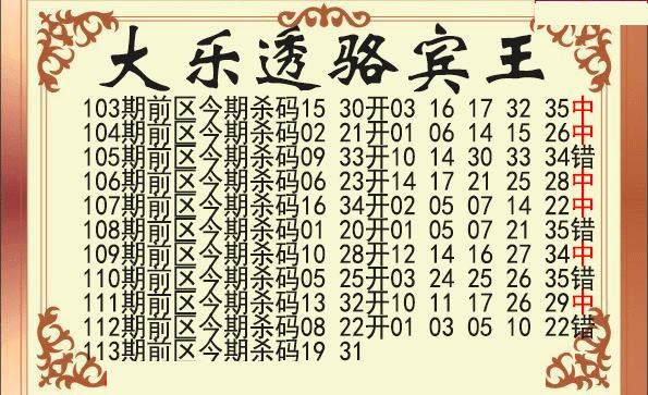 骆宾王前区杀号图