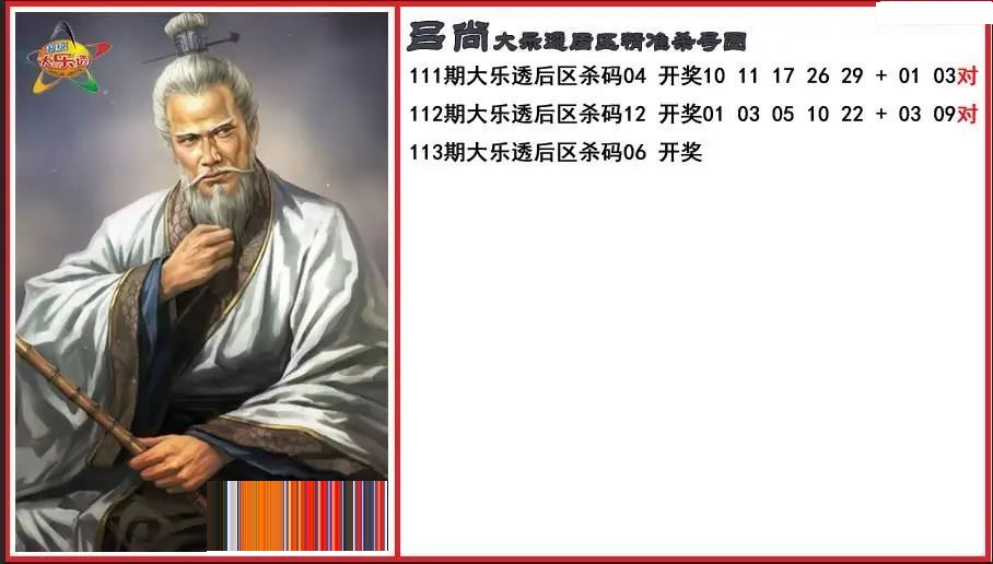 吕尚后区精准杀号图