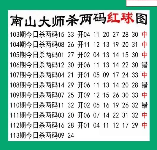南山大师杀两红