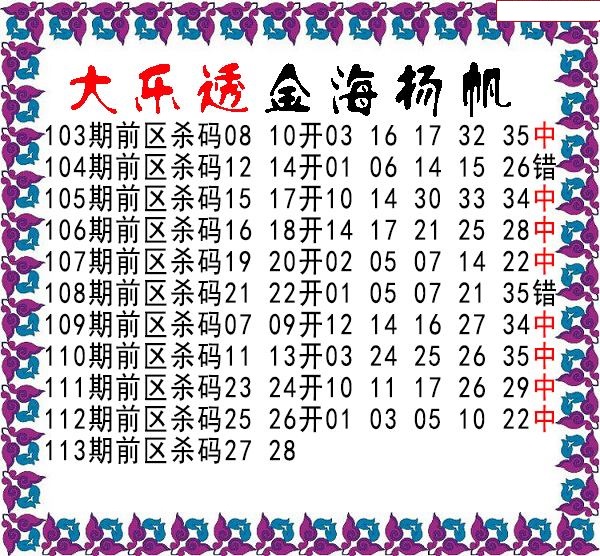 金海扬帆前区杀号图