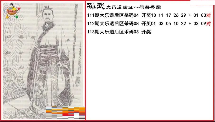 孙武后区一码杀号图