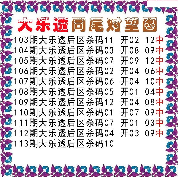同尾对望后区杀号图