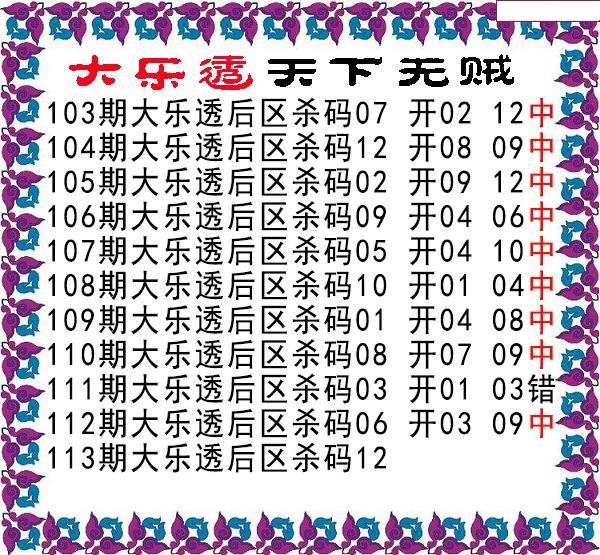 天下无贼后区杀号图