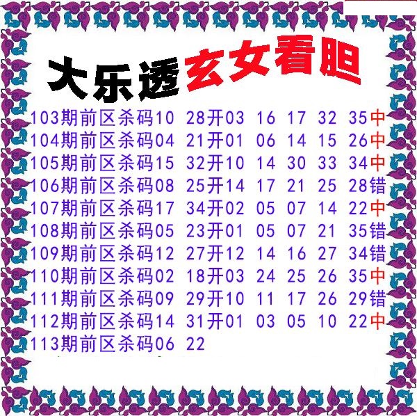 玄女看胆前区杀号图