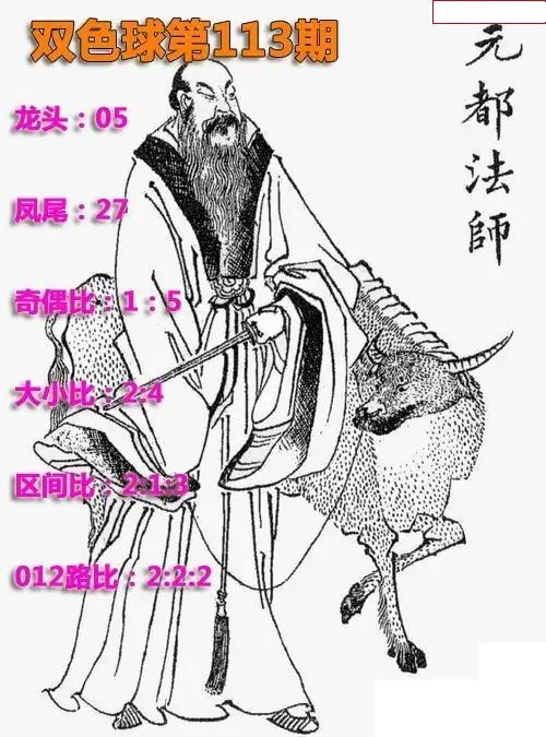 元都法师图