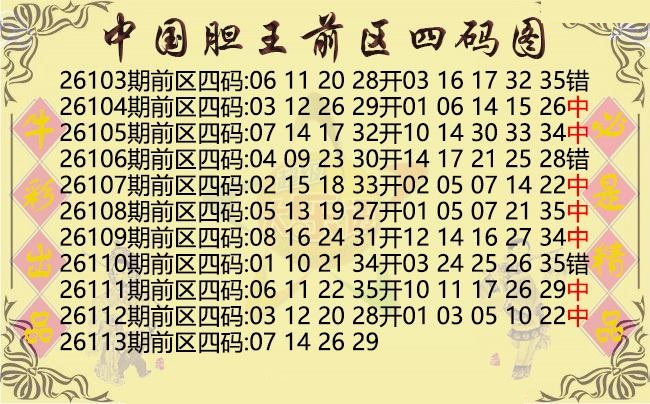 中国胆王前区四码图