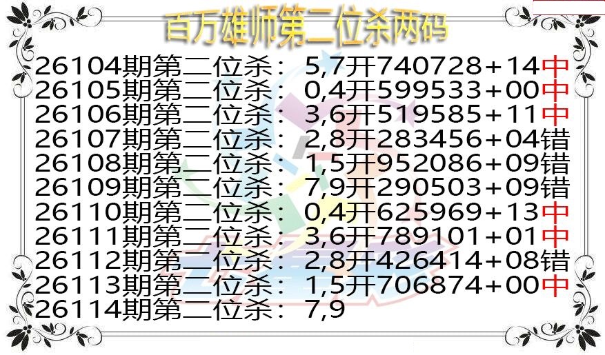 百万雄师第二位杀两码图