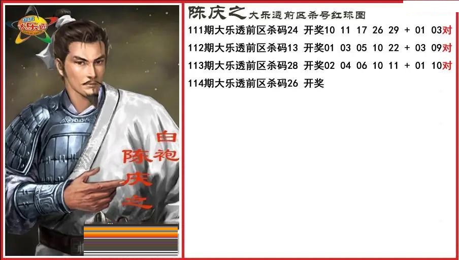 陈庆之前区杀号图