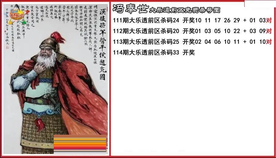 冯奉前区免费杀号图