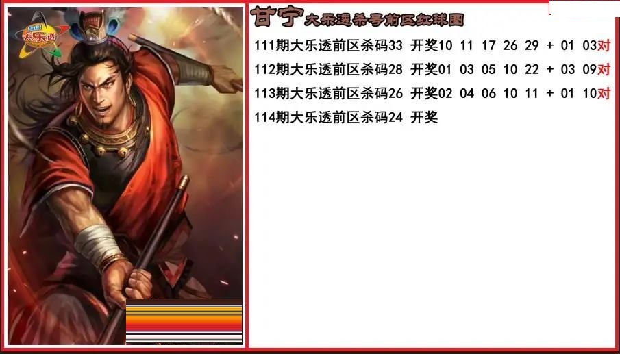 甘宁前区杀号图