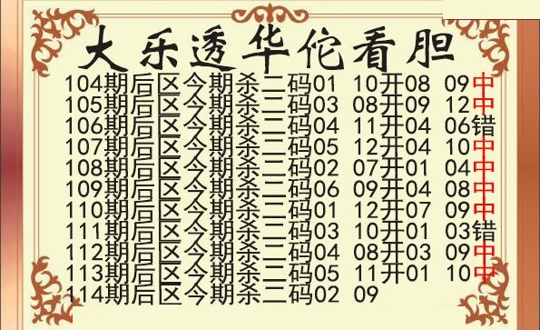 华佗看胆后区杀二码