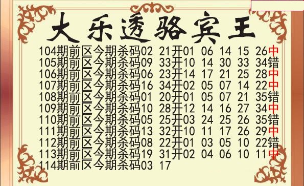 骆宾王前区杀号