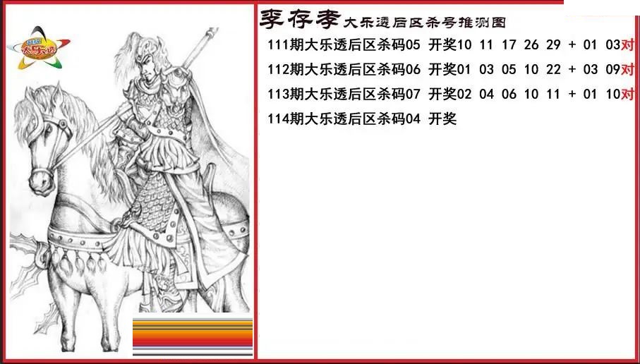 李存孝后区杀号推测图