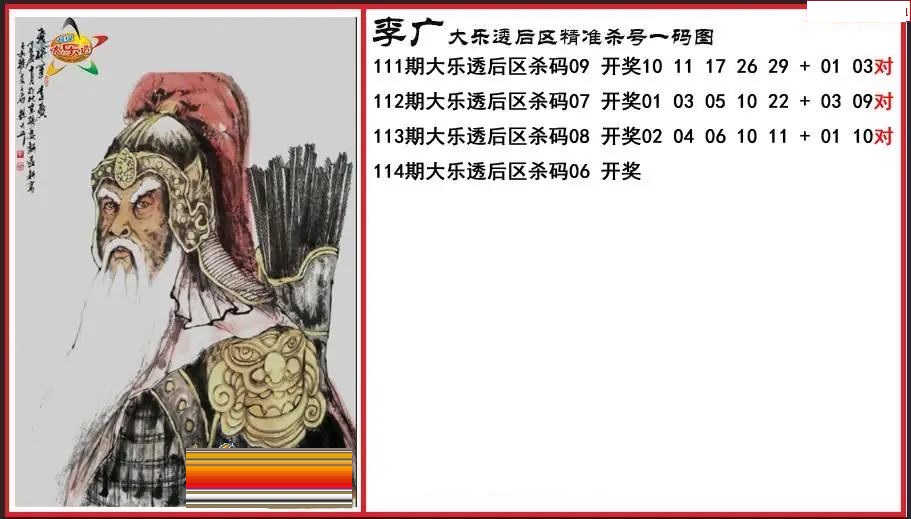 李广后区精准杀号一码图