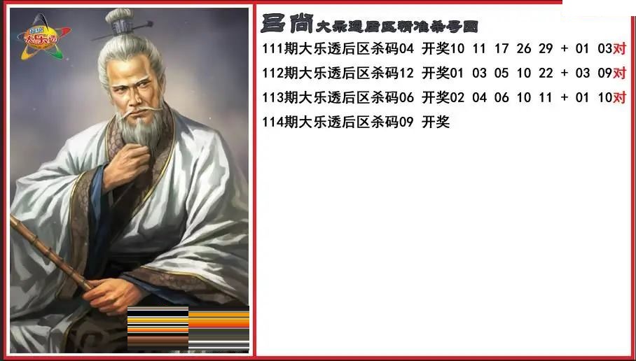 吕尚后区精准杀号图