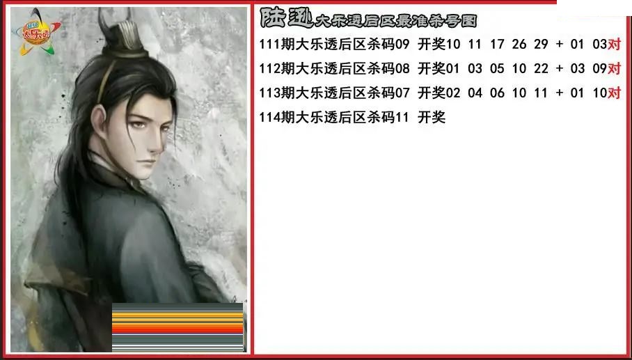 陆逊后区精准杀号图