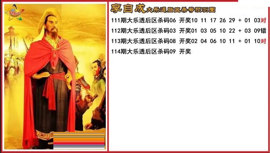李自成后区杀号分析图