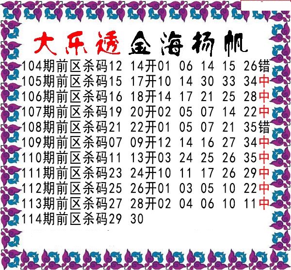 期金海扬帆前区杀号