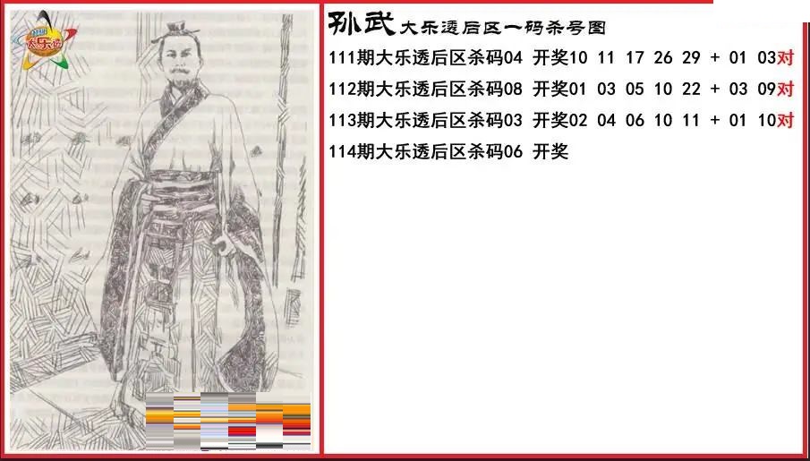 孙武后区一码杀号图