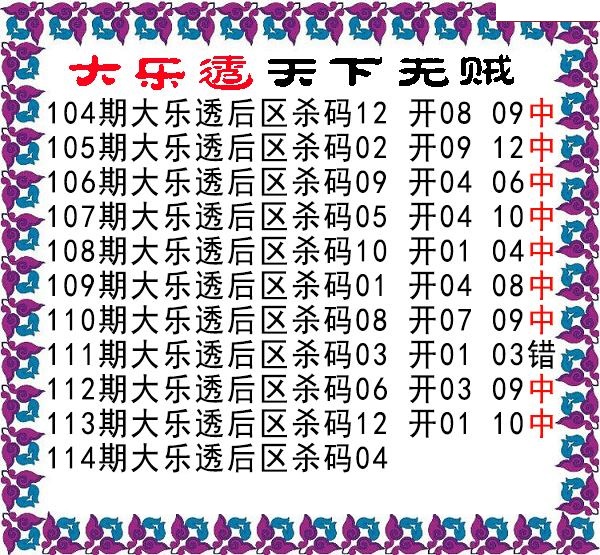 天下无贼后区杀号