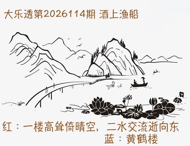 下酒菜酒上渔船