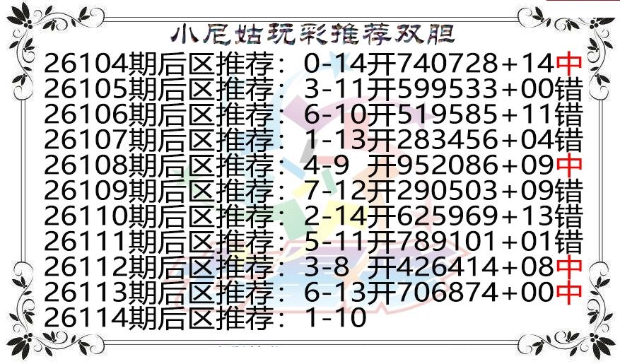 小尼姑玩彩双胆图