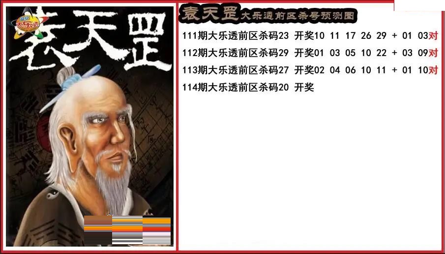 袁天罡前区杀号分析图