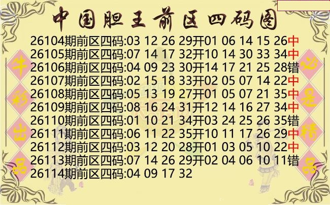 中国胆王前区四码