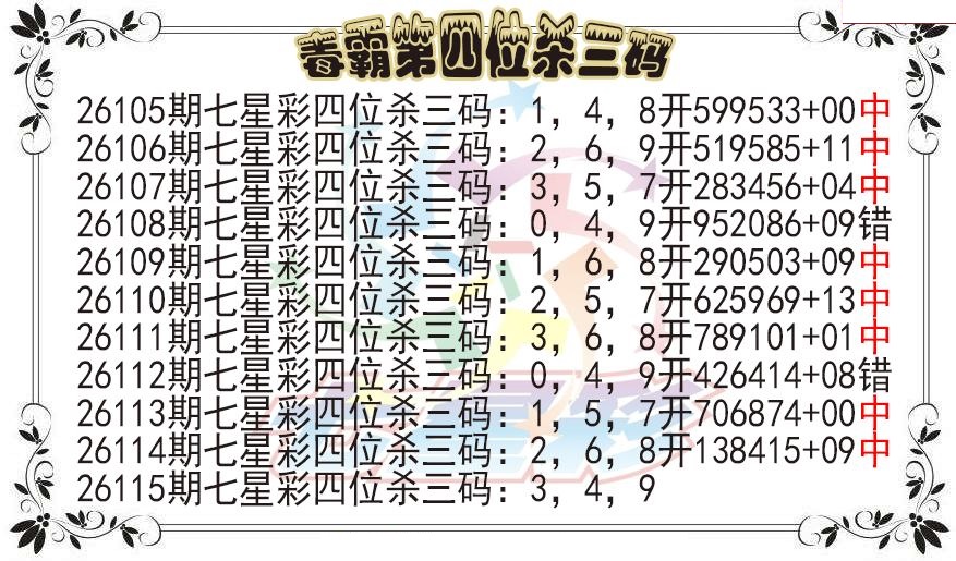 毒霸第四位杀三码