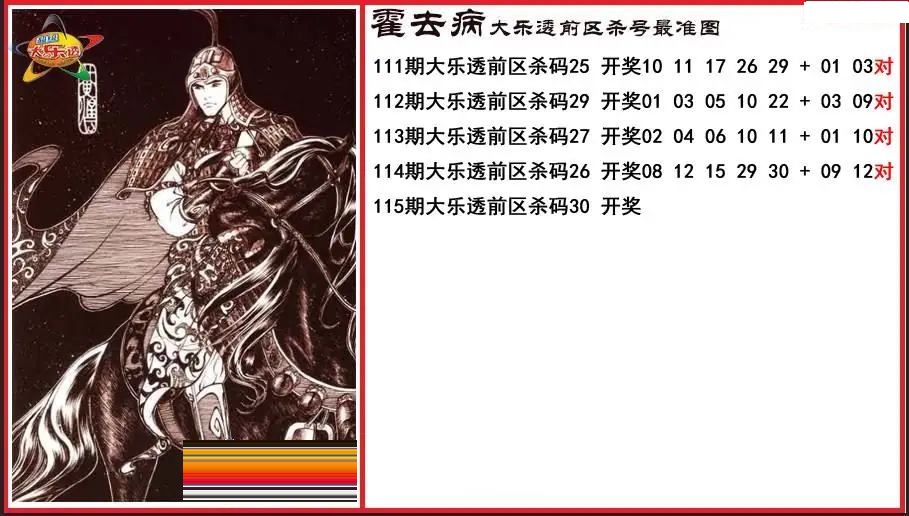 霍去病前区杀号更准