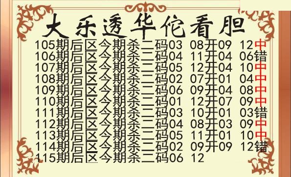 华佗看胆后区杀二码