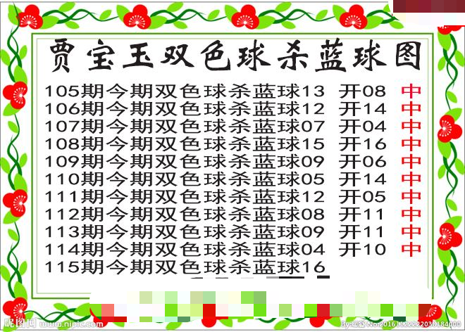 贾宝玉杀蓝号