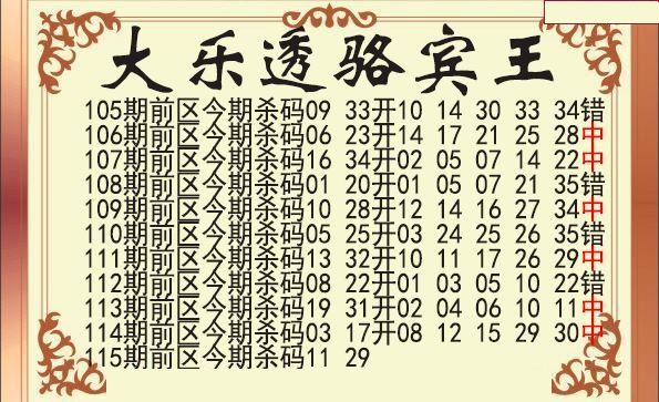 骆宾王前区杀号