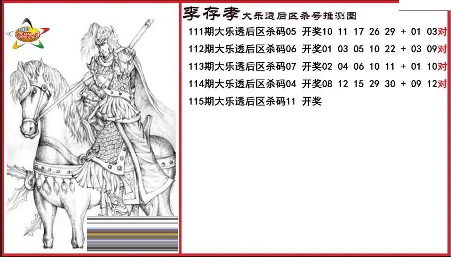 李存孝后区杀号推测图