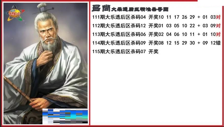 吕尚后区精准杀号图