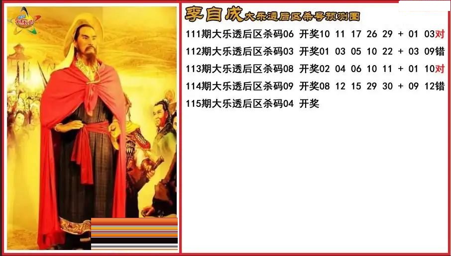 李自成后区杀号预测图