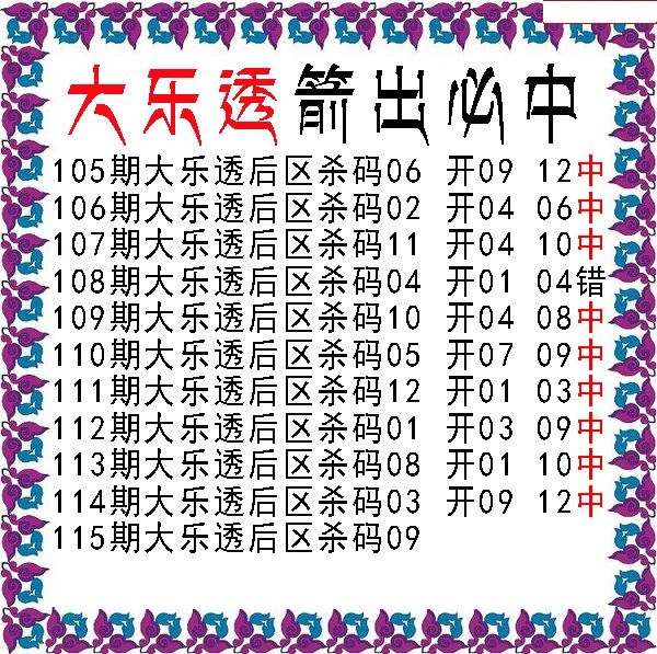期箭出必中后区杀号