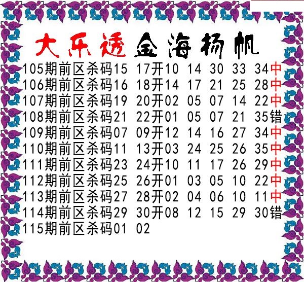 期金海扬帆前区杀号